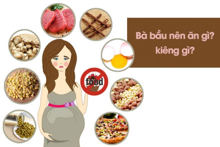 Những thực phẩm không nên ăn khi mang bầu